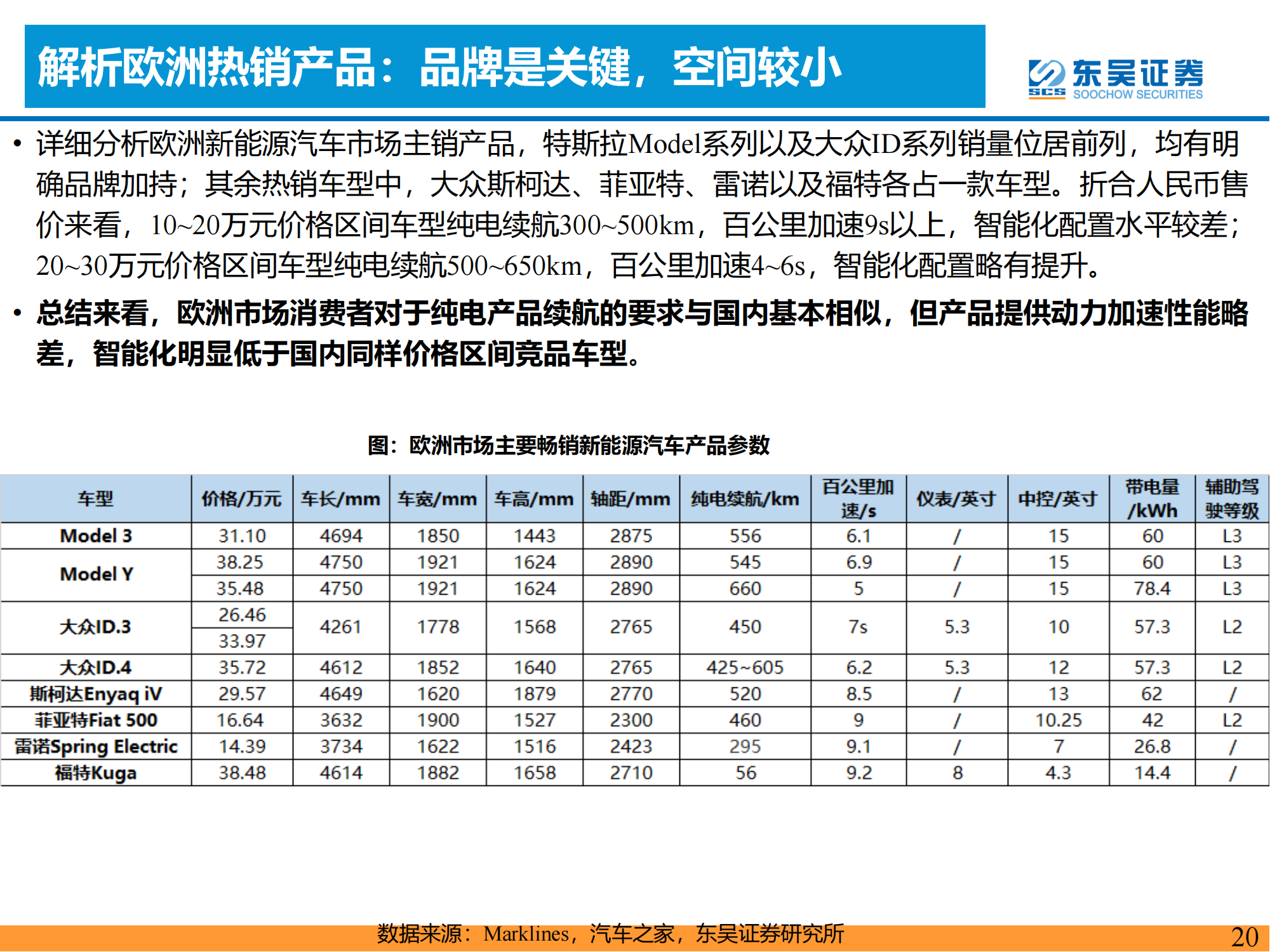 新能源汽车出海进入快车道！_19.png