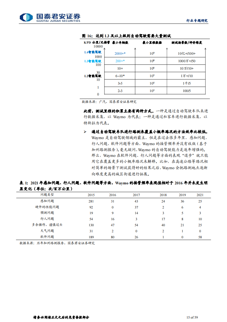 人工智能行业深度报告：AI大模型赋能千行百业_14.png