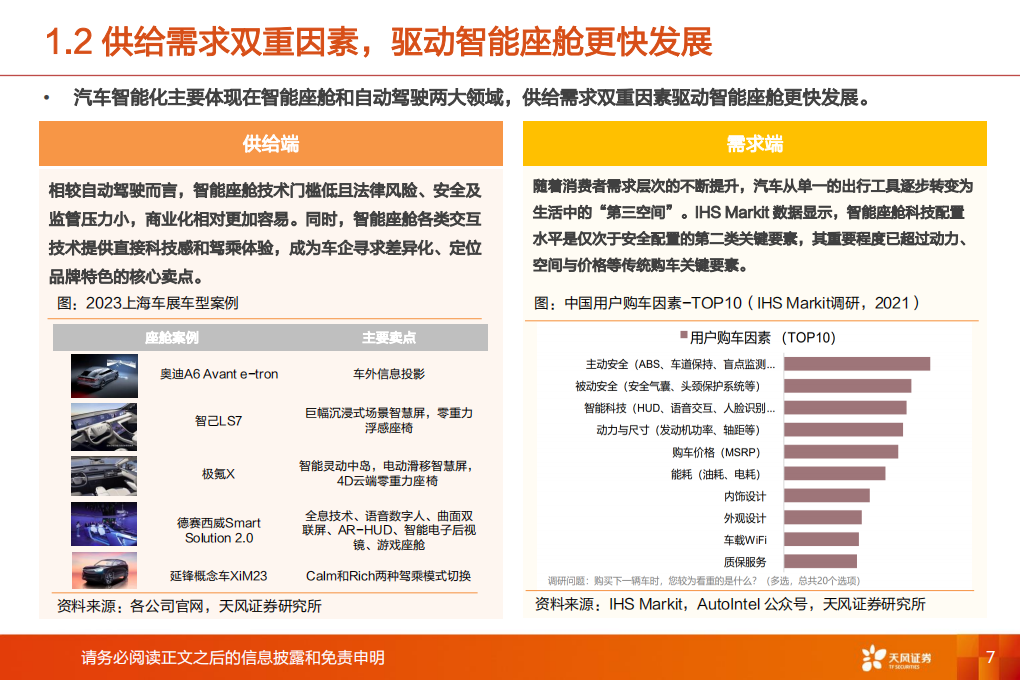 智能汽车行业专题报告：车载显示引领座舱智能化，行业提质扩容在即_06.png