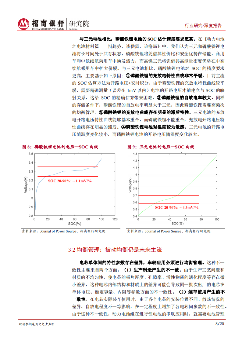 动力电池行业之电池管理系统篇：动力电池的软实力，掌握“数据”方执牛耳_11.png