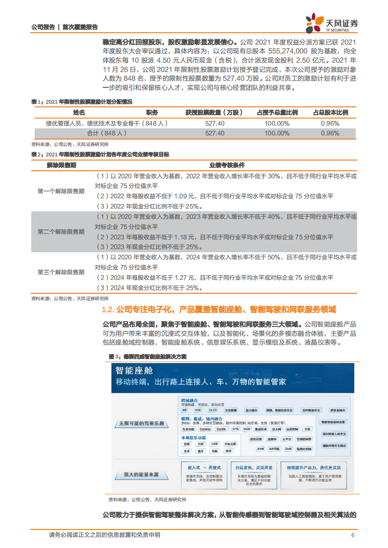 德赛西威（002920）研究报告：拥抱智能电动汽车时代，龙头公司高速发展_05.png