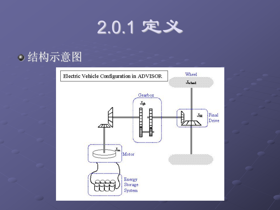 纯电动汽车-驱动结构和电池性能_02.png