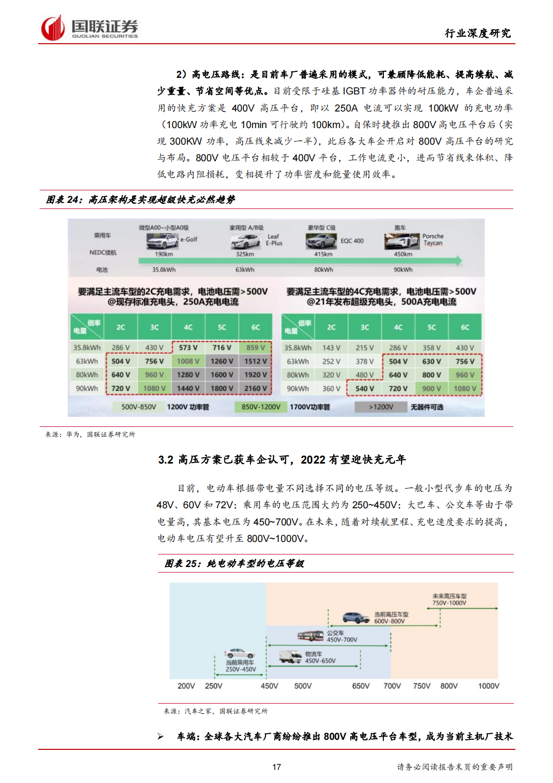 新能源汽车充电桩行业研究：高压快充元年，充电桩迎发展新机遇_16.png