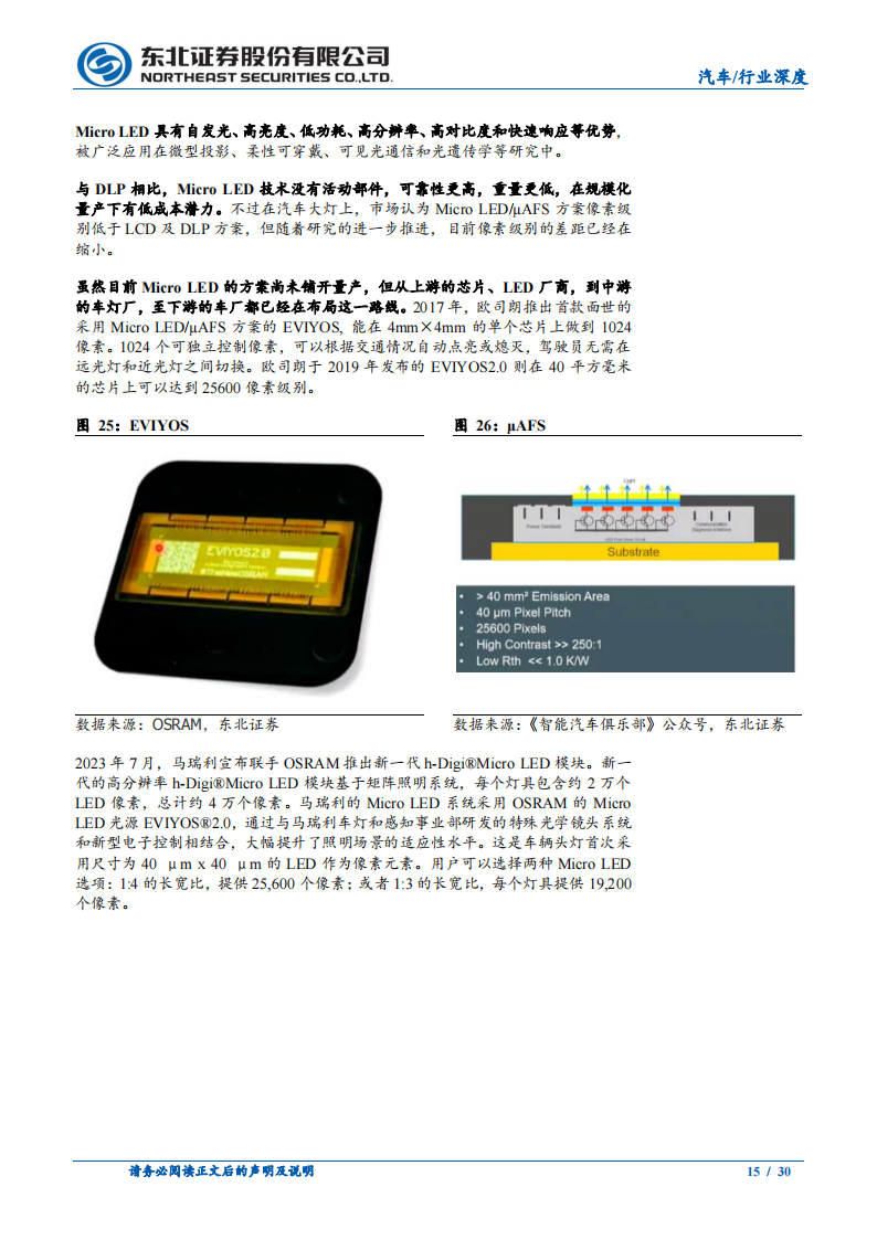 汽车车灯行业专题报告：车灯升级的三个维度，光源、技术与功能_14.png