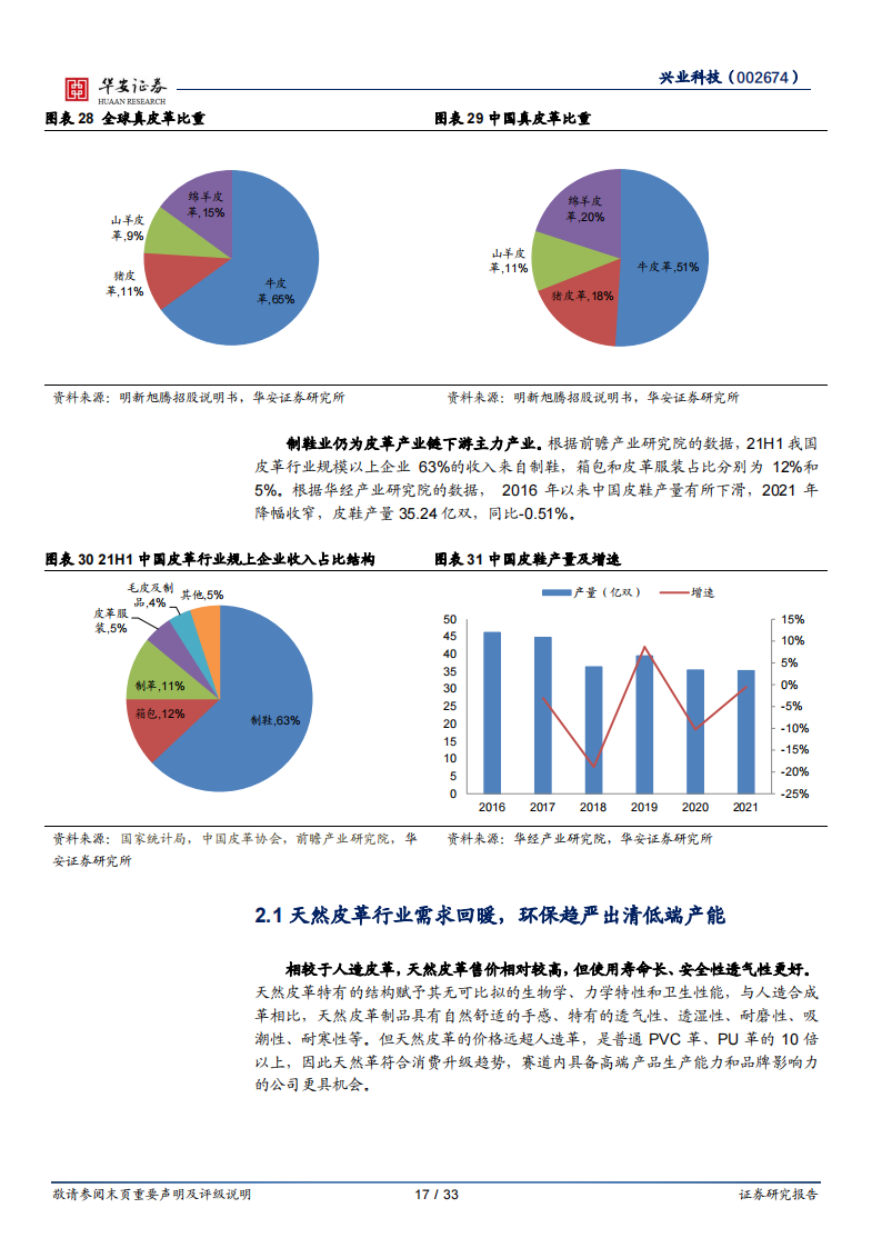 兴业科技研究报告：传统主业持续复苏，汽车内饰革释放成长弹性_16.png