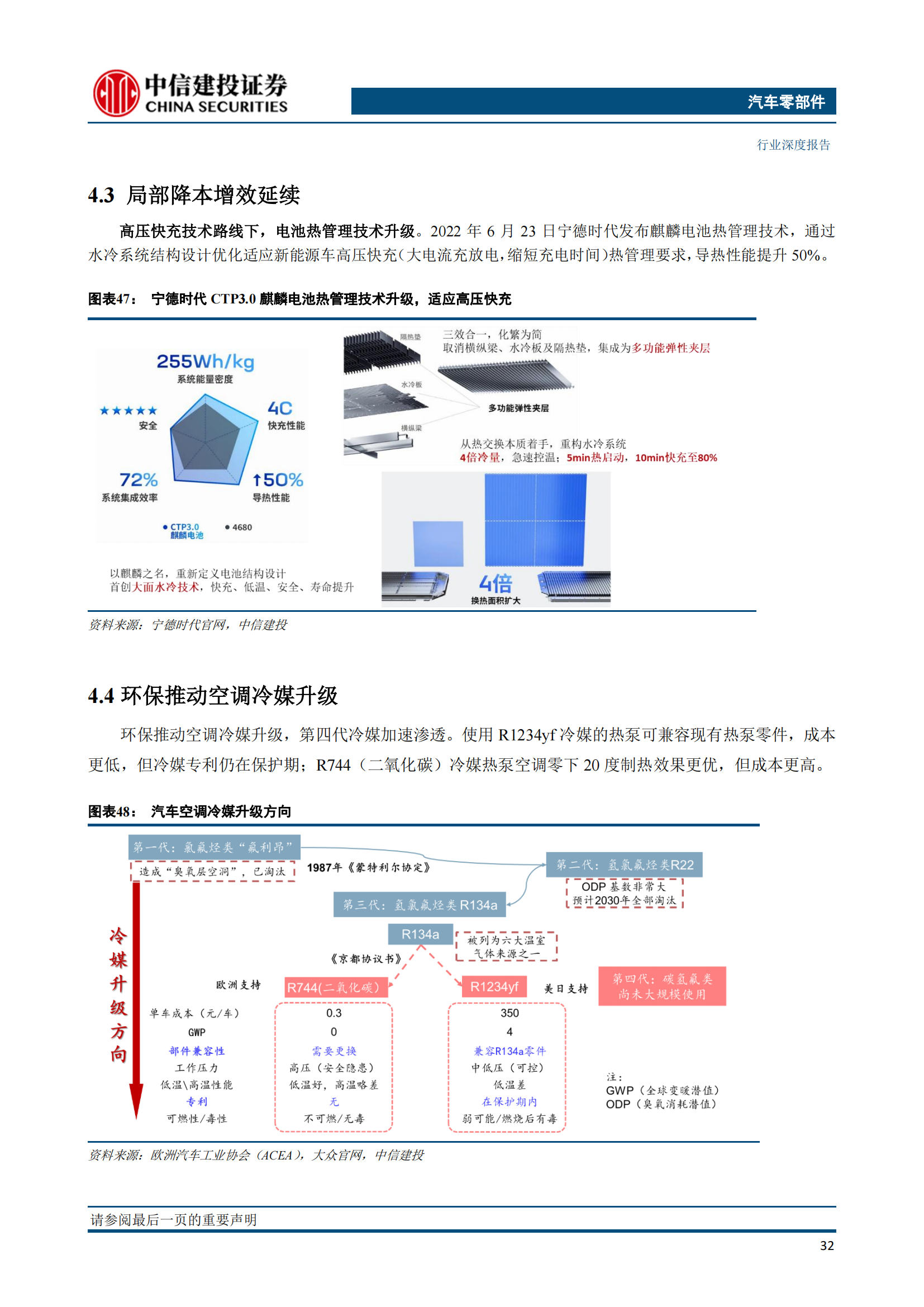 新能源汽车热管理技术专题研究：特斯拉解决方案迭代启示_33.png