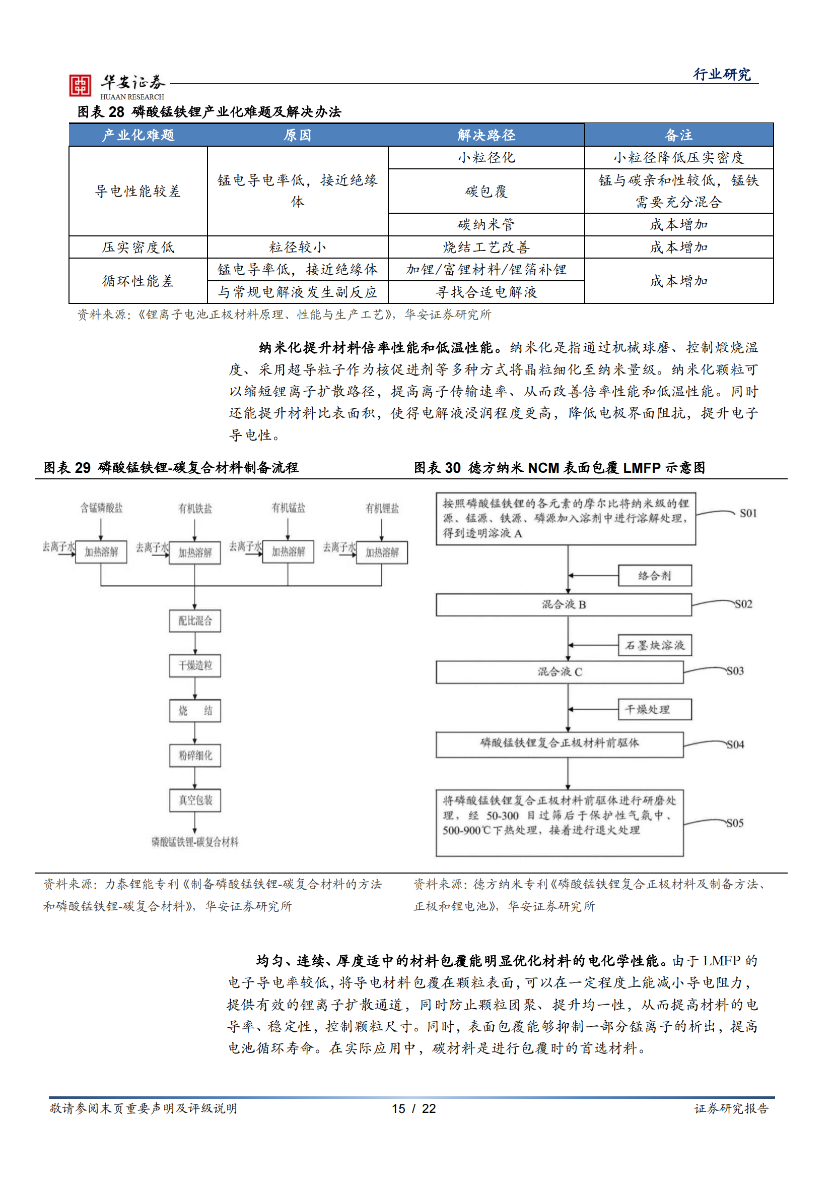 新能源锂电池系列报告之十二：磷酸锰铁锂性能优成本低，工艺改进产业加速_14.png