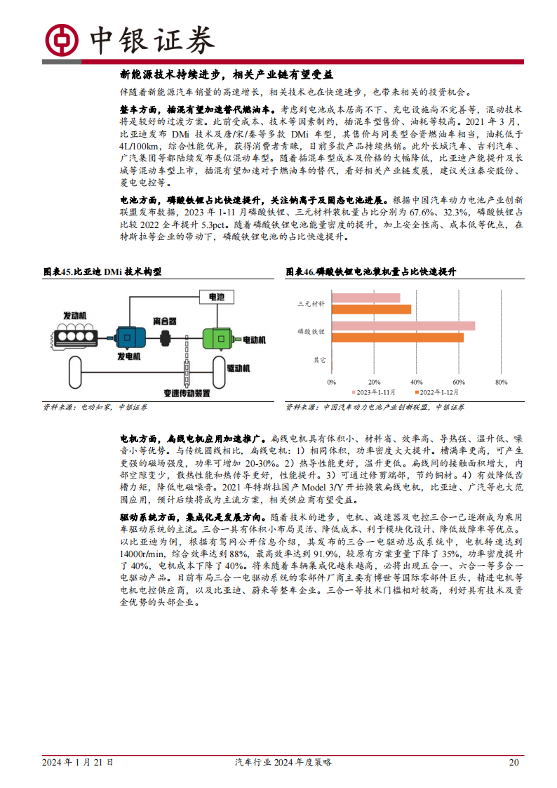 汽车行业2024年度策略：持续看好汽车出海及智能化_19.png