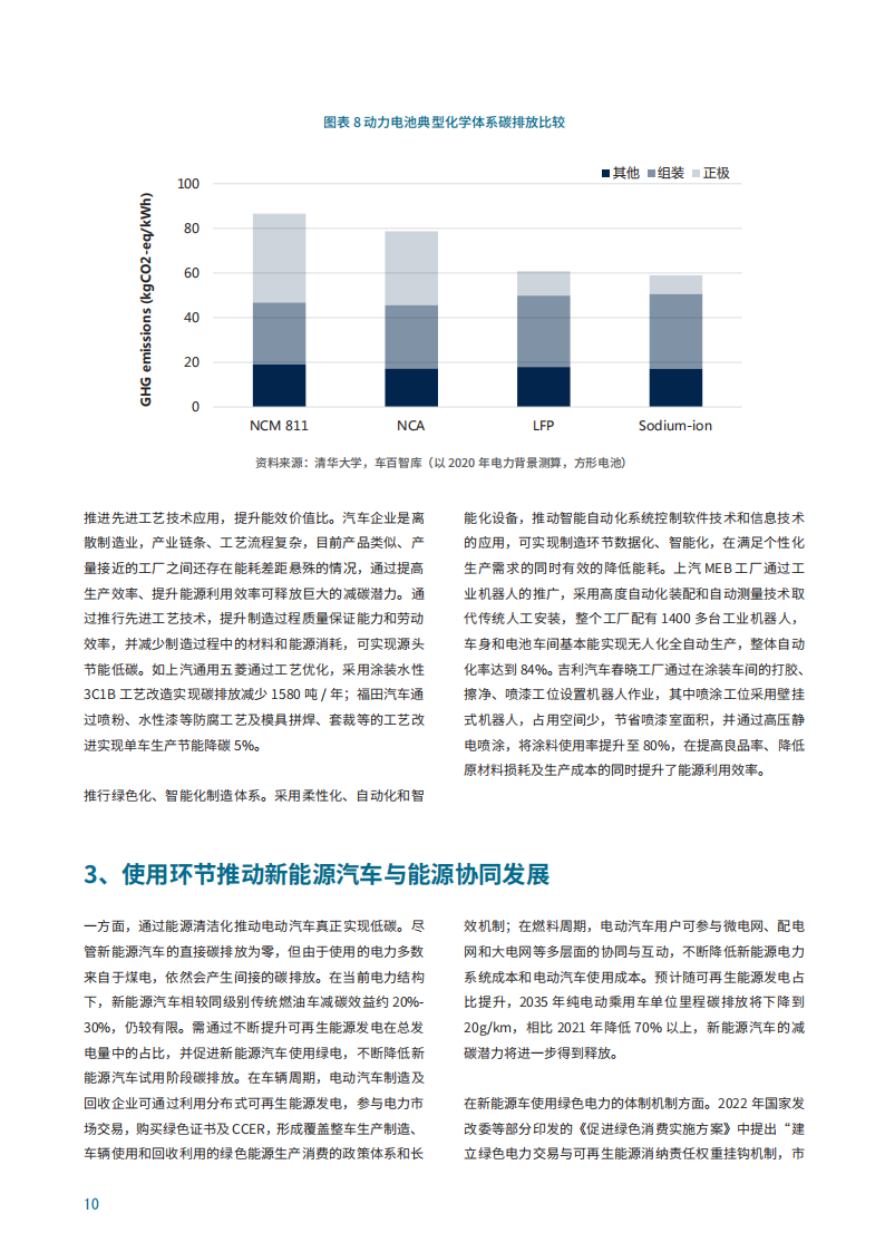 中国新能源汽车全生命周期减碳路径与案例研究_13.png