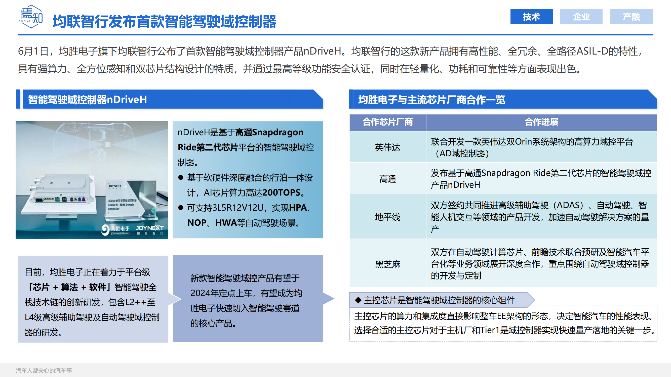 知见：焉知智电产业6月刊【汽车人都关心的汽车事】_08.png