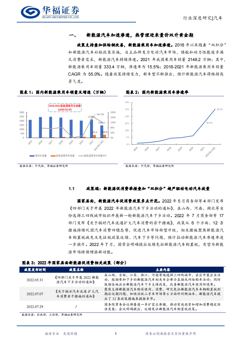 新能源汽车热管理行业研究：行业加速演进，国产零部件厂商迎崛起良机_04.png