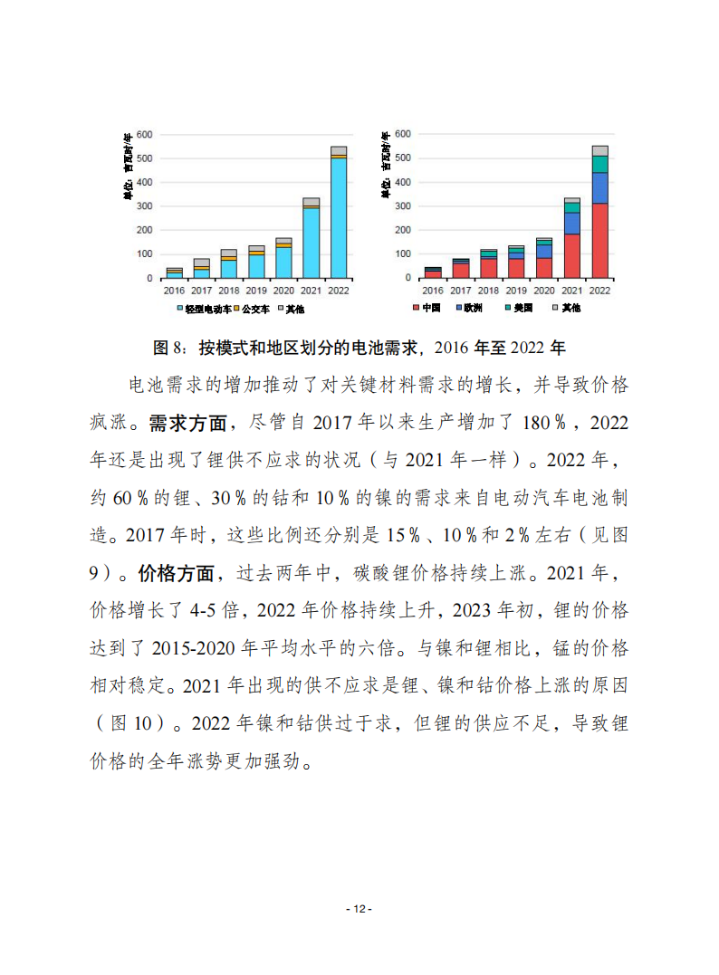 赛迪智库-汽车行业译丛第28期总第607期：2023年全球电动汽车展望_11.png