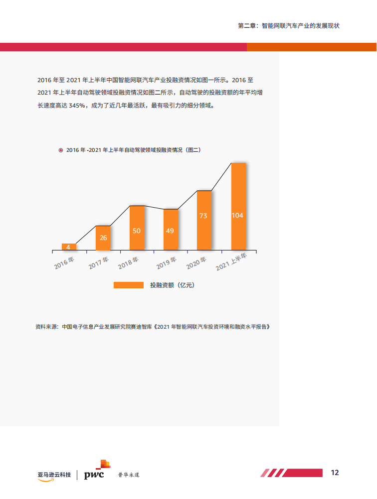 亚马逊云科技-普华永道-智能网联汽车安全白皮书_12.png