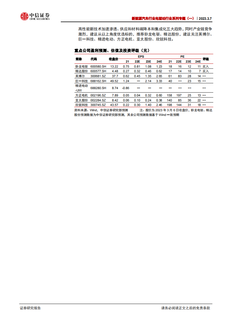 新能源汽车电驱动系统专题报告：聚焦3000亿市场，技术迭代推动降本增效_01.png