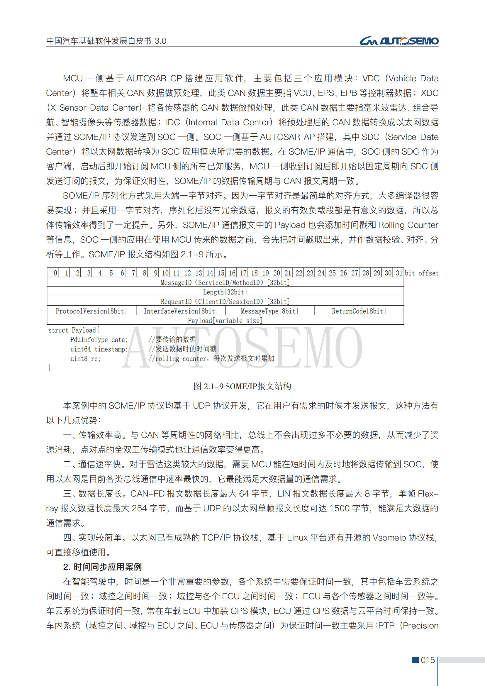 中国汽车基础软件发展白皮书3.0阅读版_20.png