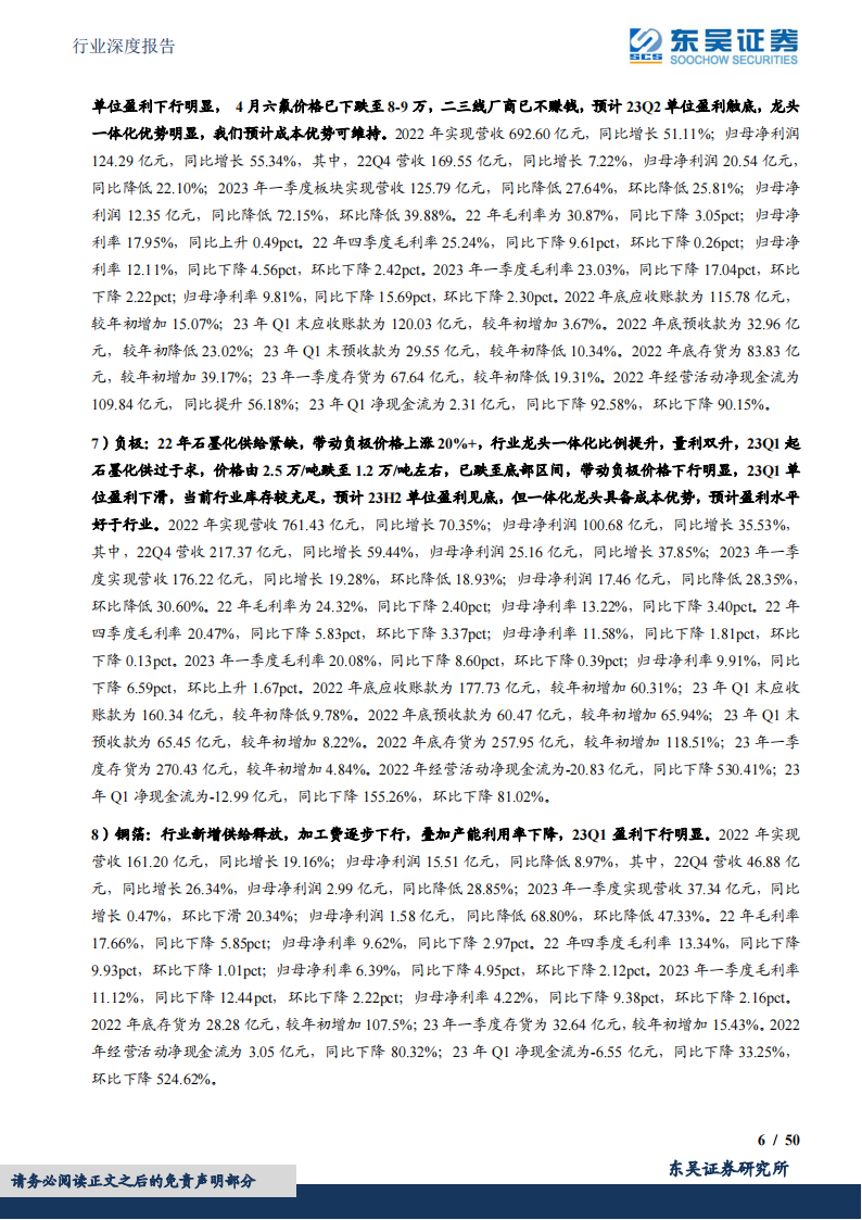 电动车2022年报&2023一季报总结：淡季叠加去库影响，行业盈利触底，龙头竞争力强化_05.png