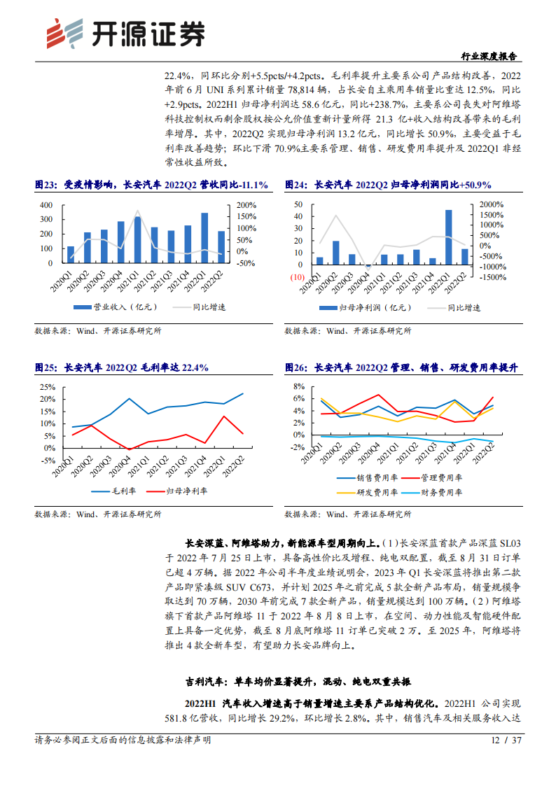 汽车板块2022年中报综述：2022Q2业绩承压，下半年复苏可期_11.png