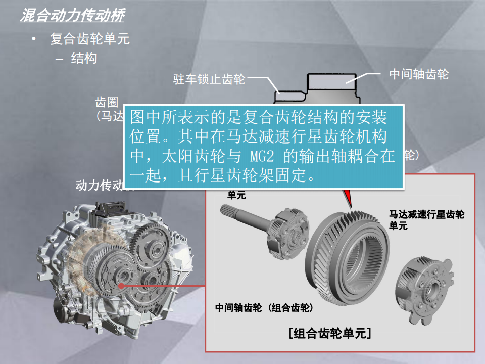 混合动力车辆结构与控制原理_15.png