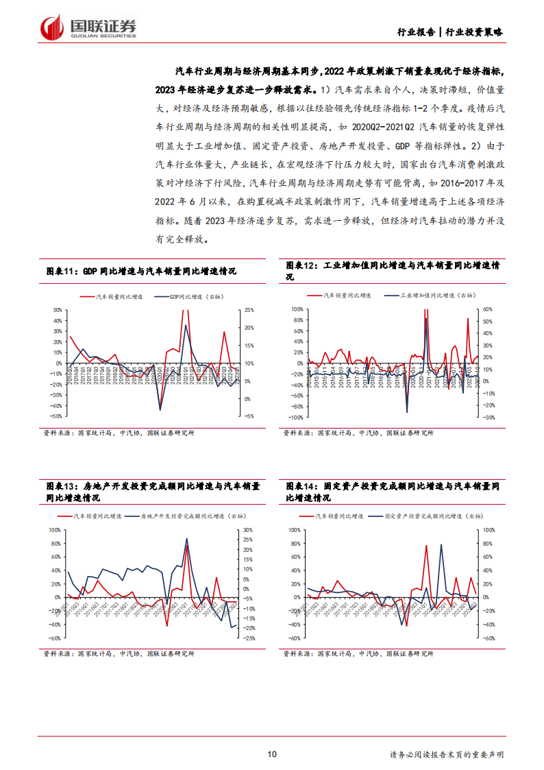 汽车行业2024年投资策略：智驾驱动成长，创新打开空间_09.png