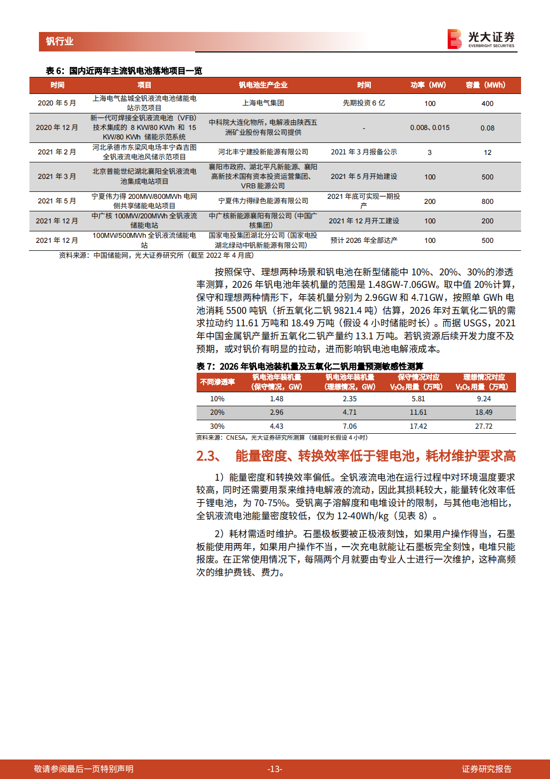 全钒液流电池行业研究报告：钒电池长时储能空间广阔_12.png