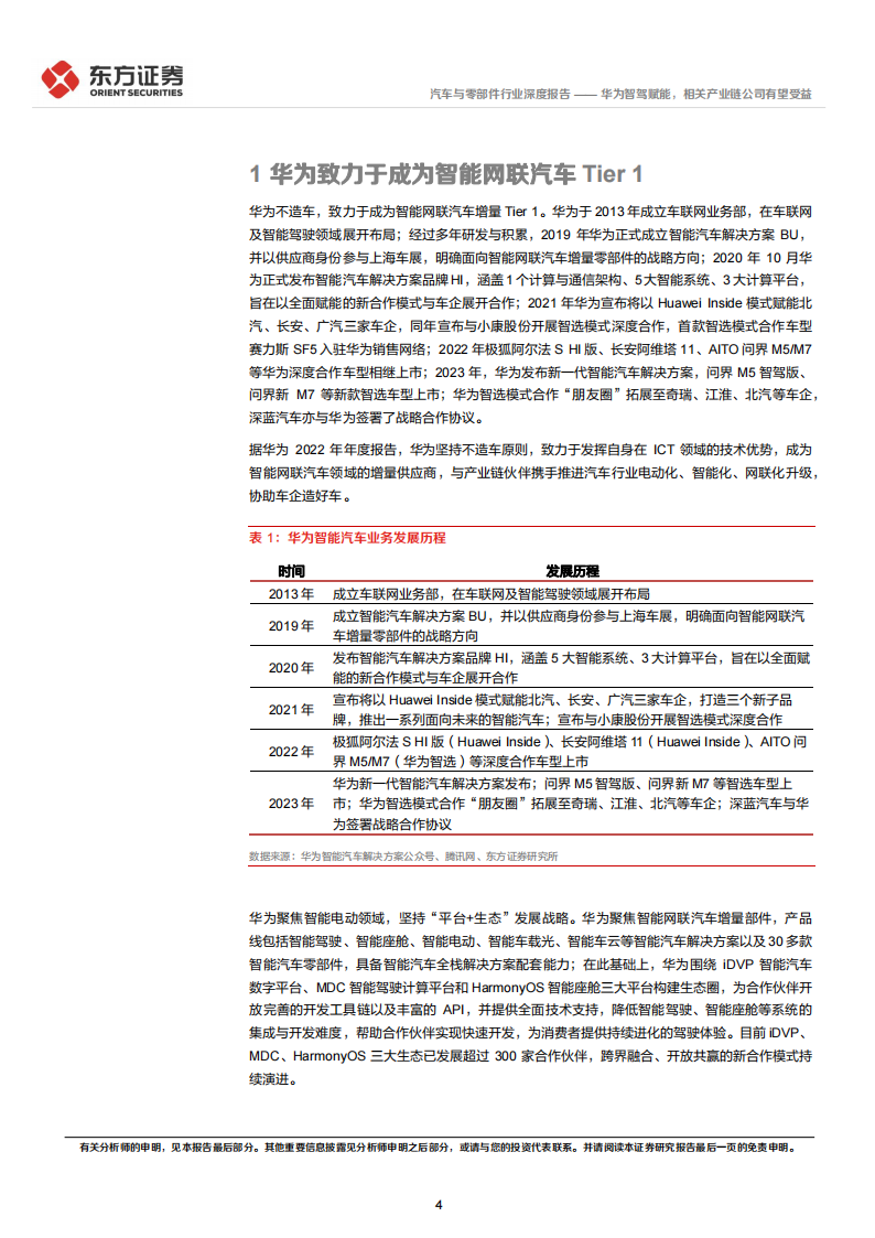 华为汽车业务专题报告：华为智驾赋能，相关产业链公司有望受益_03.png