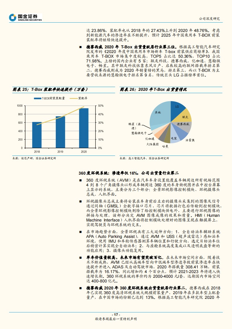 德赛西威深度解析：智能驾驶和智能座舱助力公司二次腾飞_16.png