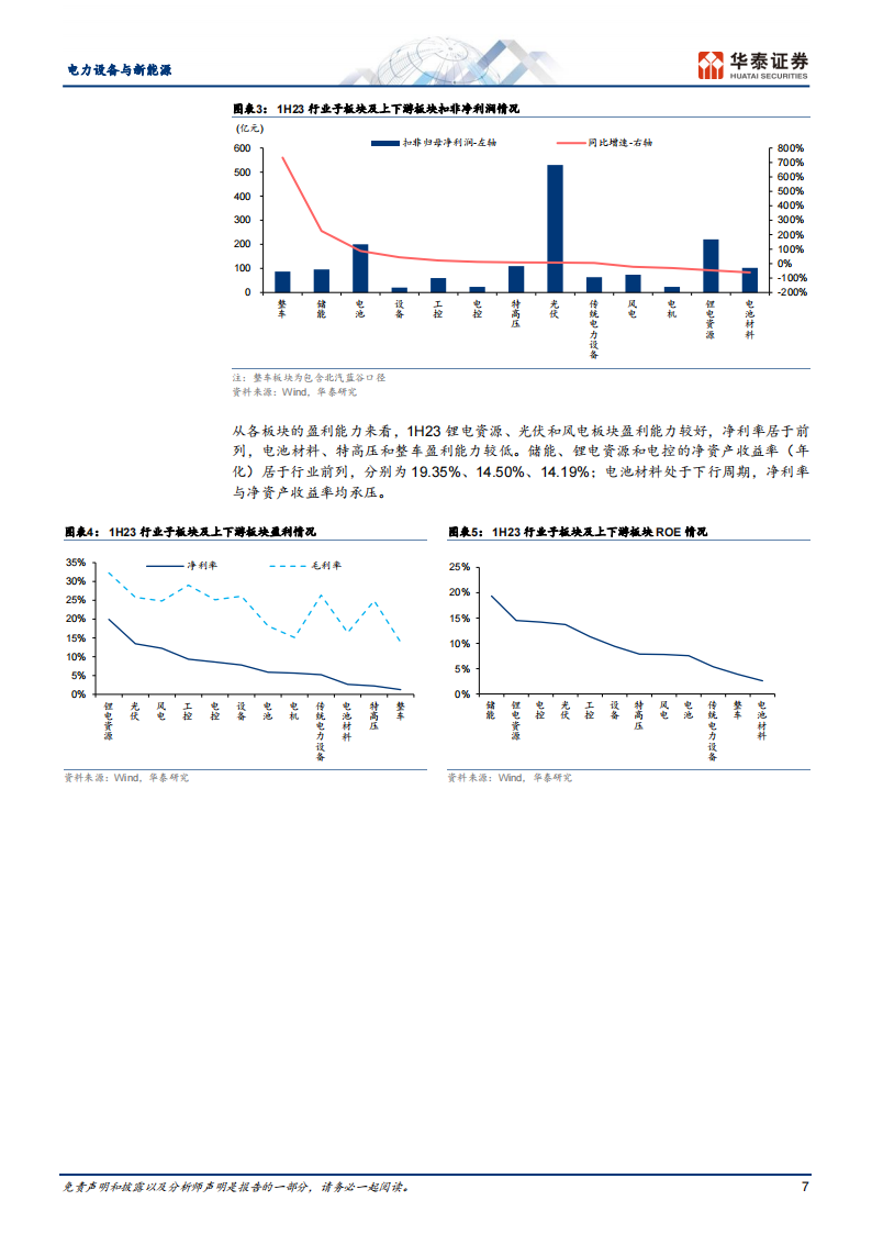 电力设备与新能源行业专题研究：守得云开见月明_06.png