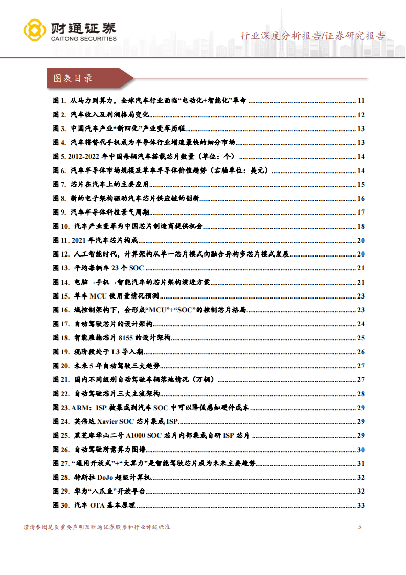 SOC芯片行业深度研究：数字芯片皇冠，汽车SOC芯片迎接大时代_04.png