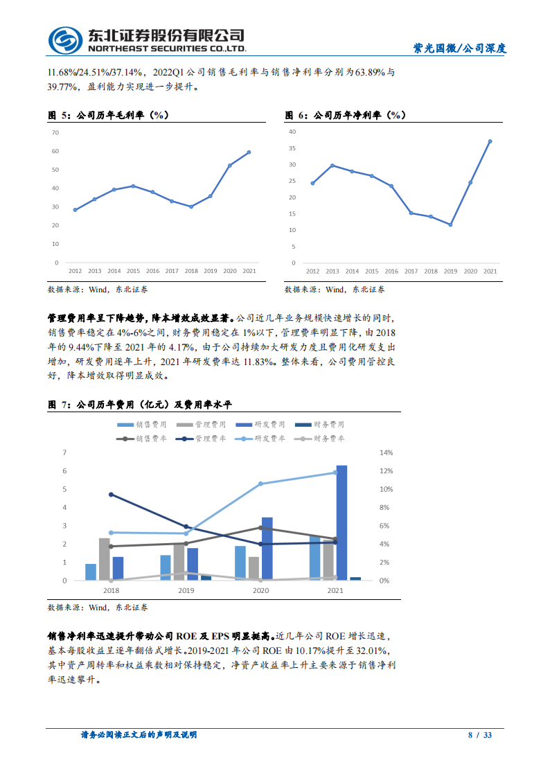 紫光国微（002049）研究报告：专注芯片设计，业绩高增长可期_07.png