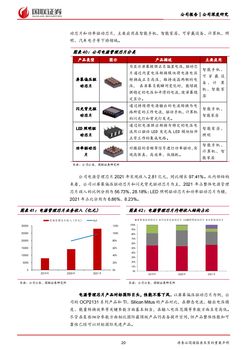 灿瑞科技（688061）研究报告：磁传感器芯片龙头，汽车电子有望引领新成长_19.png