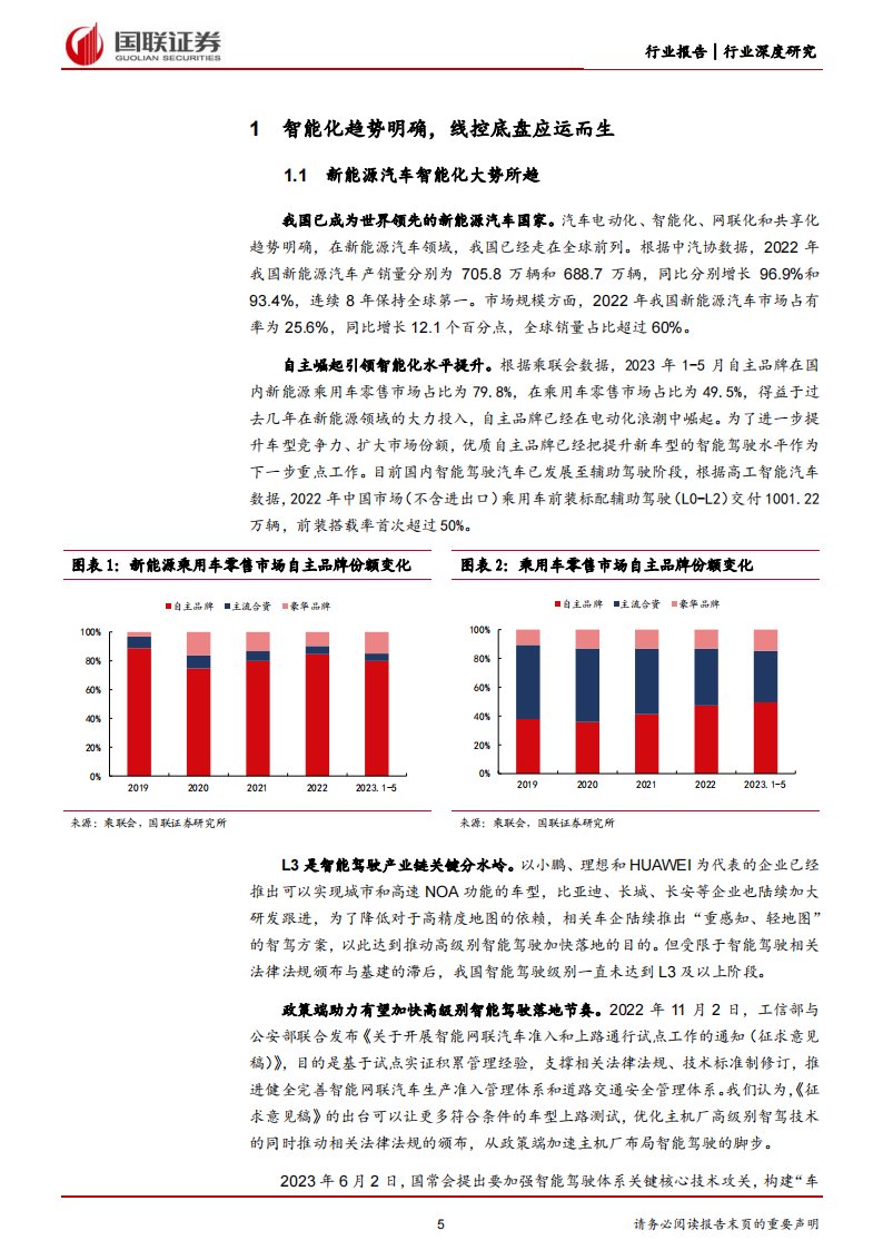 汽车行业线控制动专题研究：高级智驾关键执行器，国产替代崛起正当时_04.png