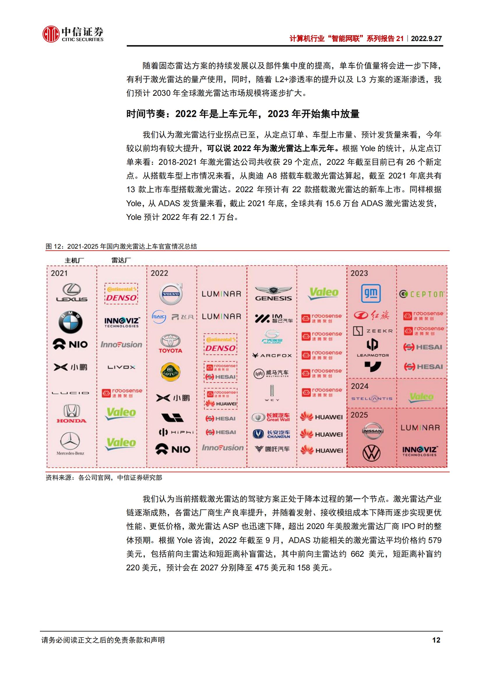 从拆解五款激光雷达看智能驾驶投资机遇_11.jpg