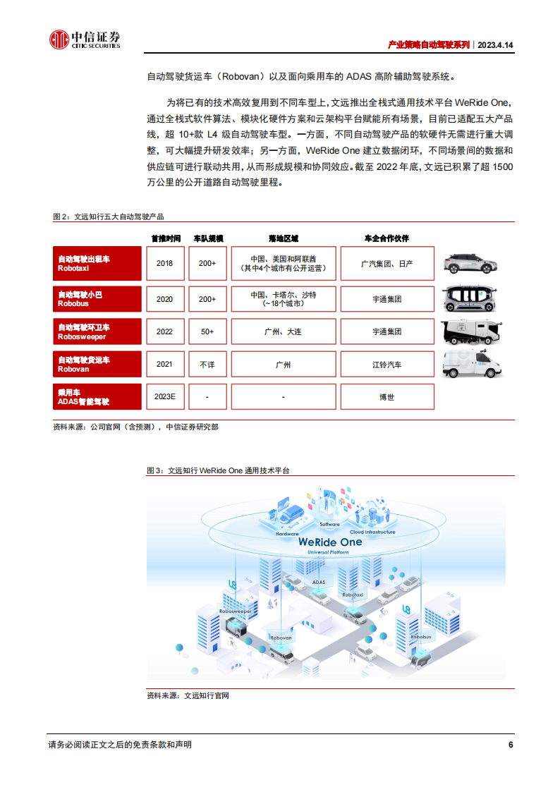 文远知行公司研究：L4玩家商业版图构建的代表，快速形成自我造血能力_05.png