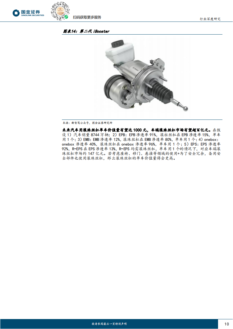 滚珠丝杠行业专题研究：丝杠迎汽车+机器人双轮驱动，国产替代打开千亿市场空间_09.png