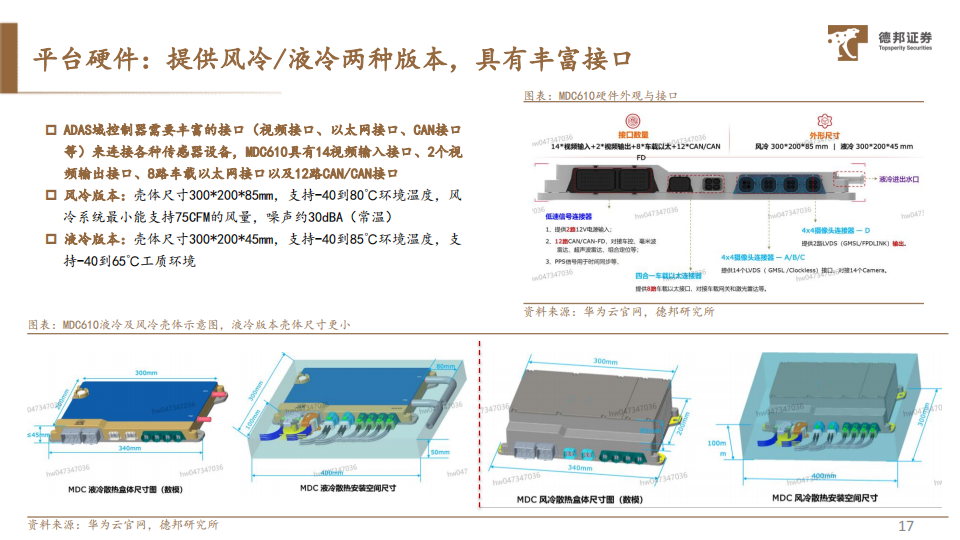 华为汽车自动驾驶技术详解：功力深厚显真章_17.png