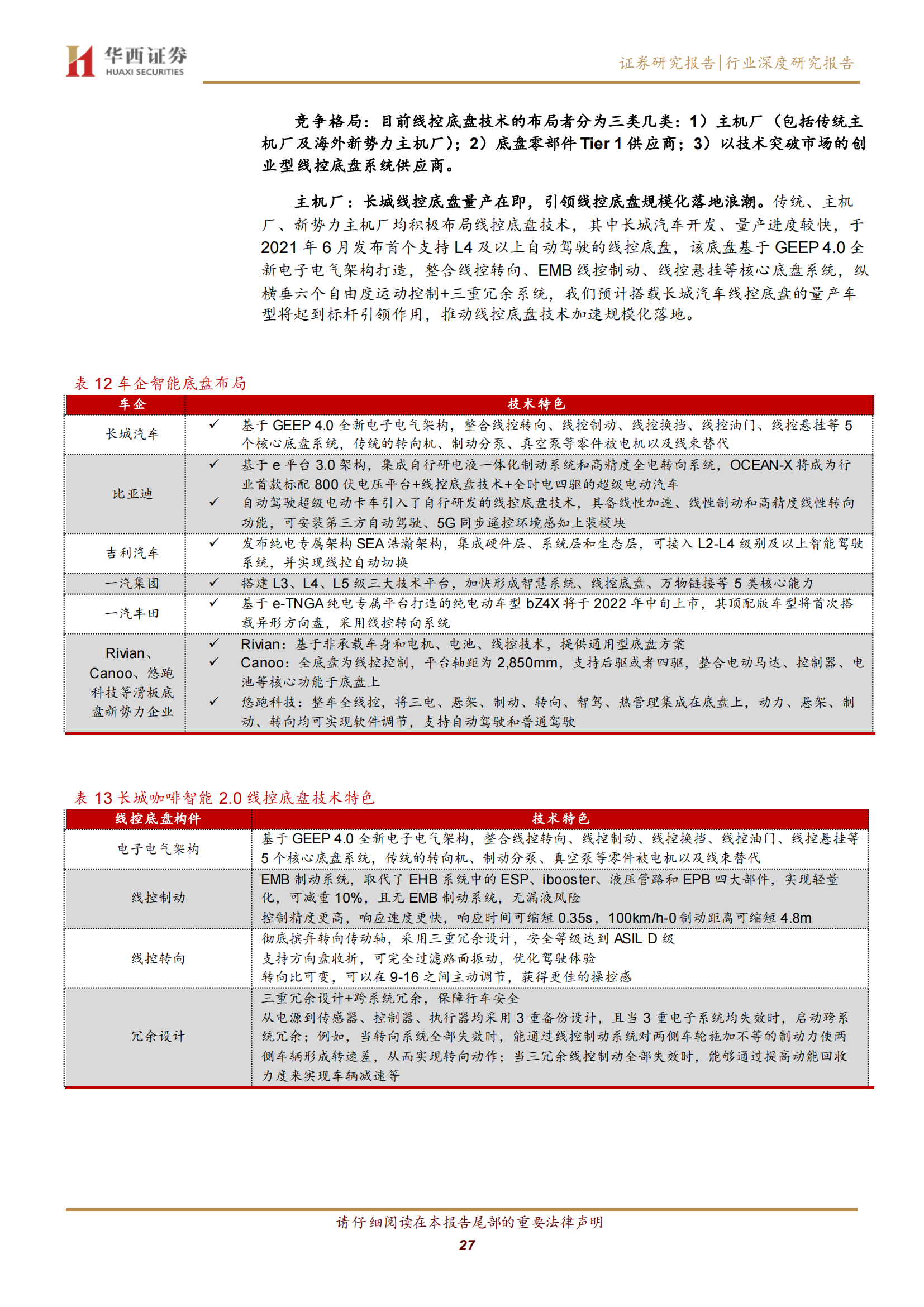 汽车线控底盘行业深度研究：智驾驱动，自主崛起_26.png