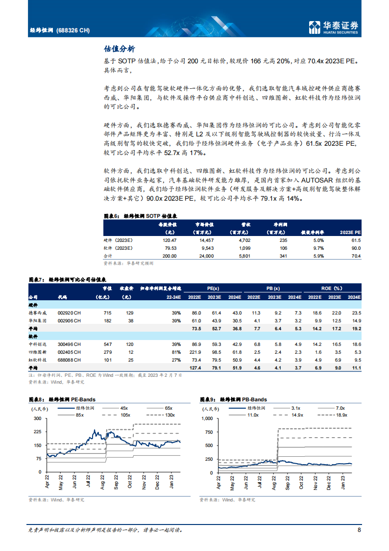 经纬恒润（688326）研究报告：国内智能驾驶域控制器先行者_07.png