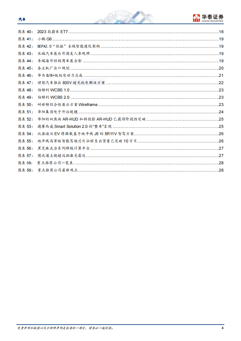 汽车行业专题研究：23年车展，自主新能源震撼全场_03.png