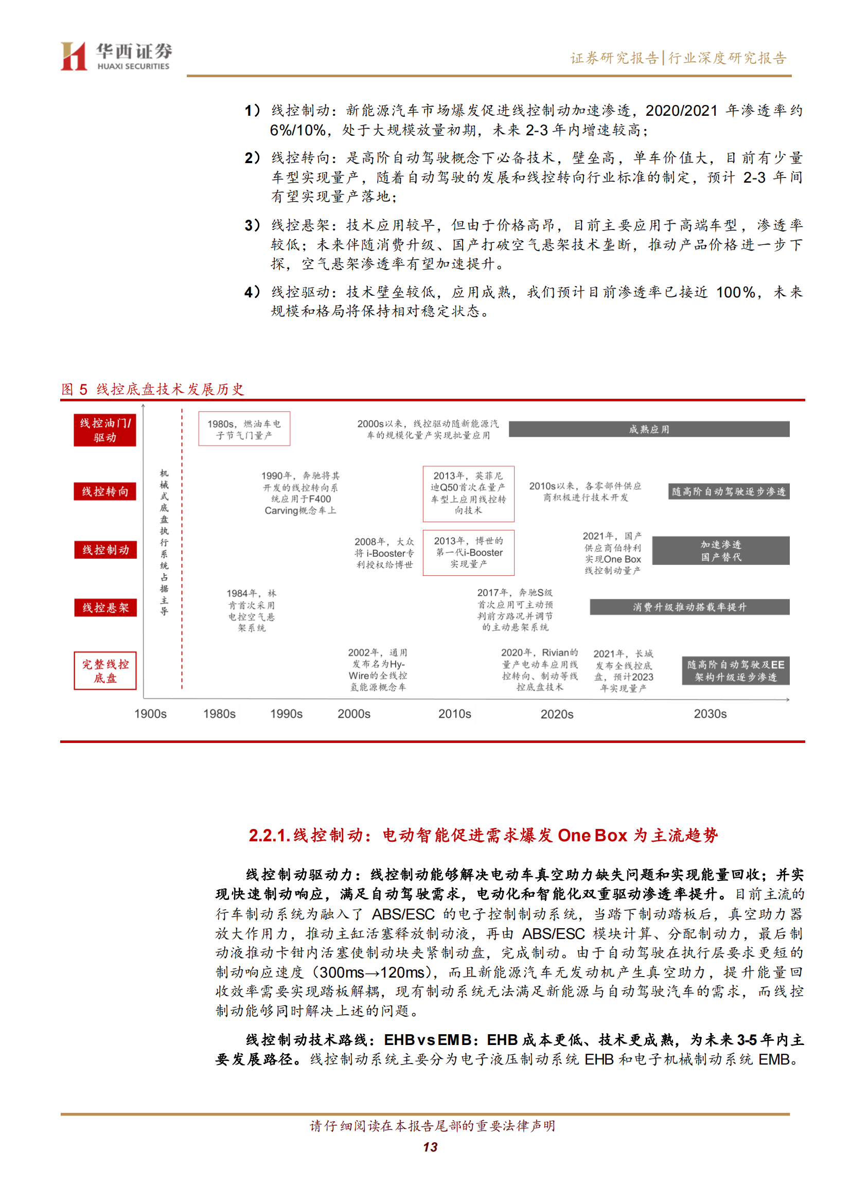 汽车线控底盘行业深度研究：智驾驱动，自主崛起_12.png