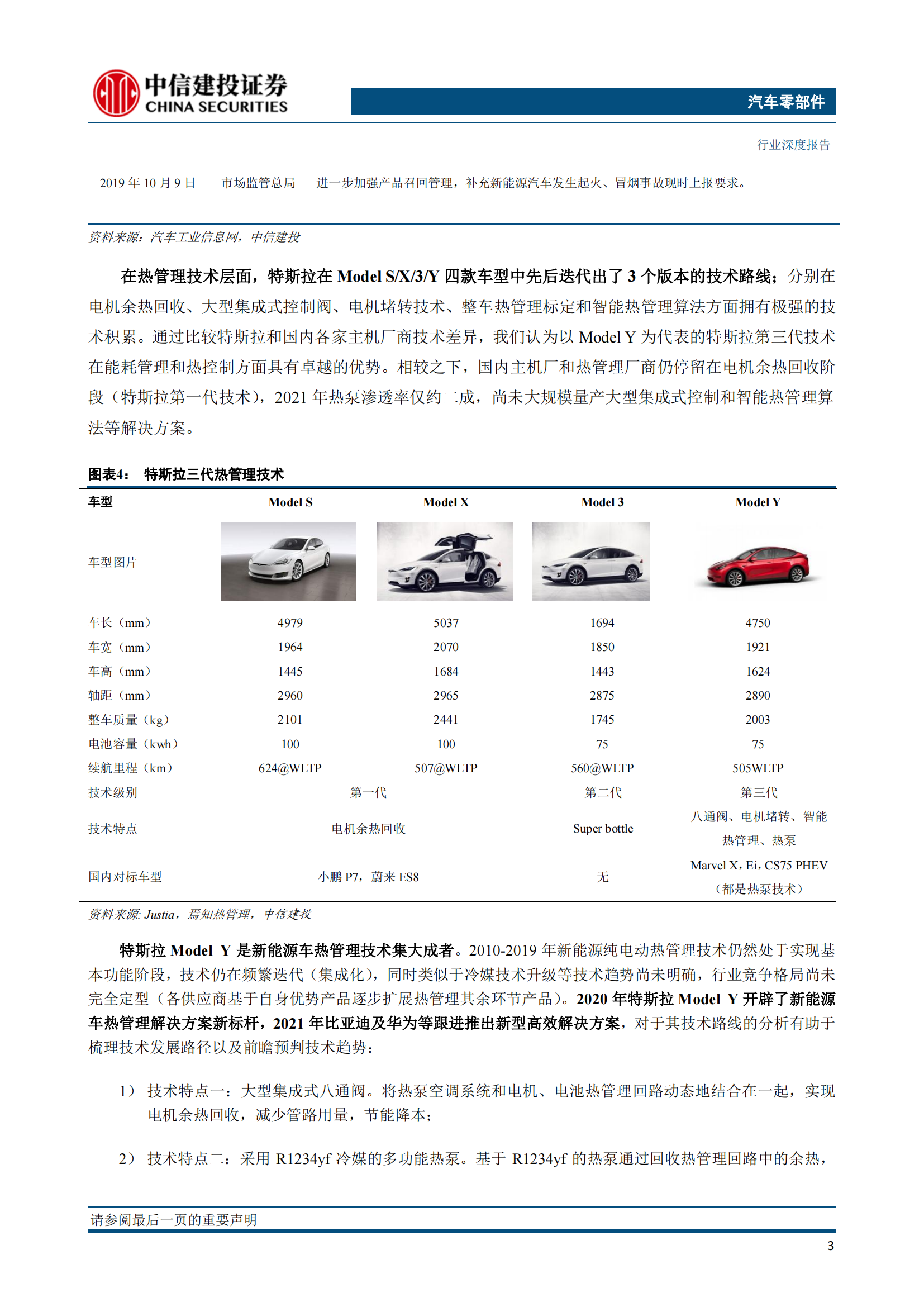 新能源汽车热管理技术专题研究：特斯拉解决方案迭代启示_04.png