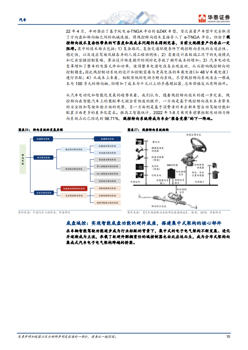 汽车行业专题报告：迈向高阶智驾，智能底盘方兴未艾_14.png