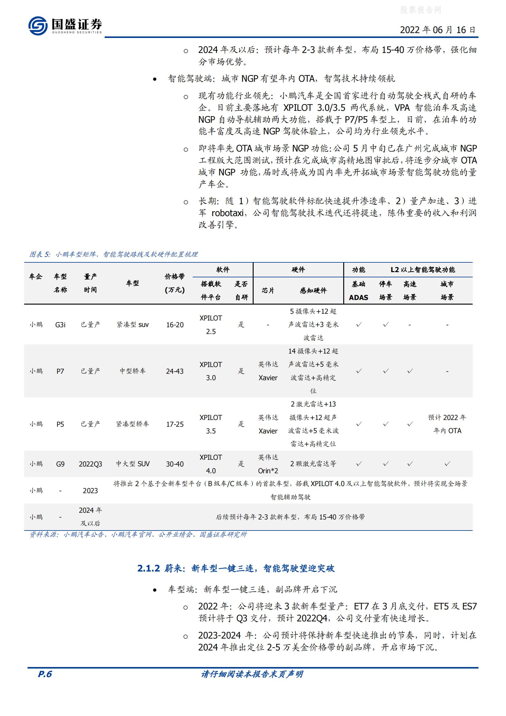 蔚来发布ES7，各家车型及智能化再梳理-2022-06-智能网联_05.jpg