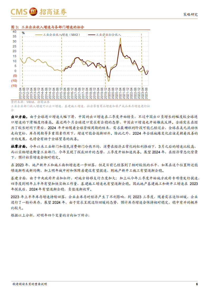 2024年A股行业盈利和景气展望：盈利趋势上行，聚焦高景气斜率领域_05.png