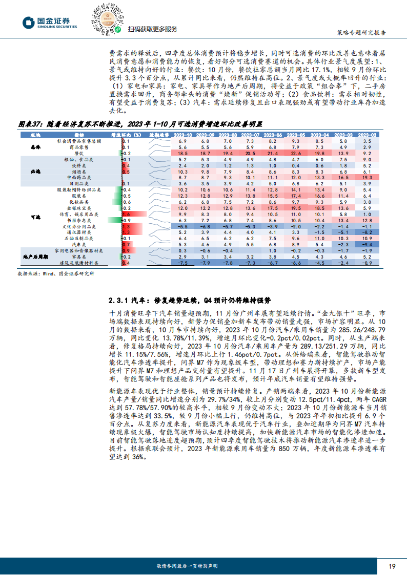 行业比较专题报告：顺周期方向偏弱，景气亮点还看成长_18.png