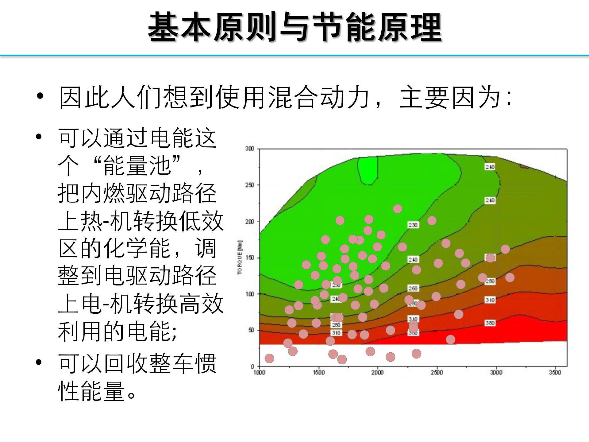 【焉知】HEV-PHEV构型分析_06.png