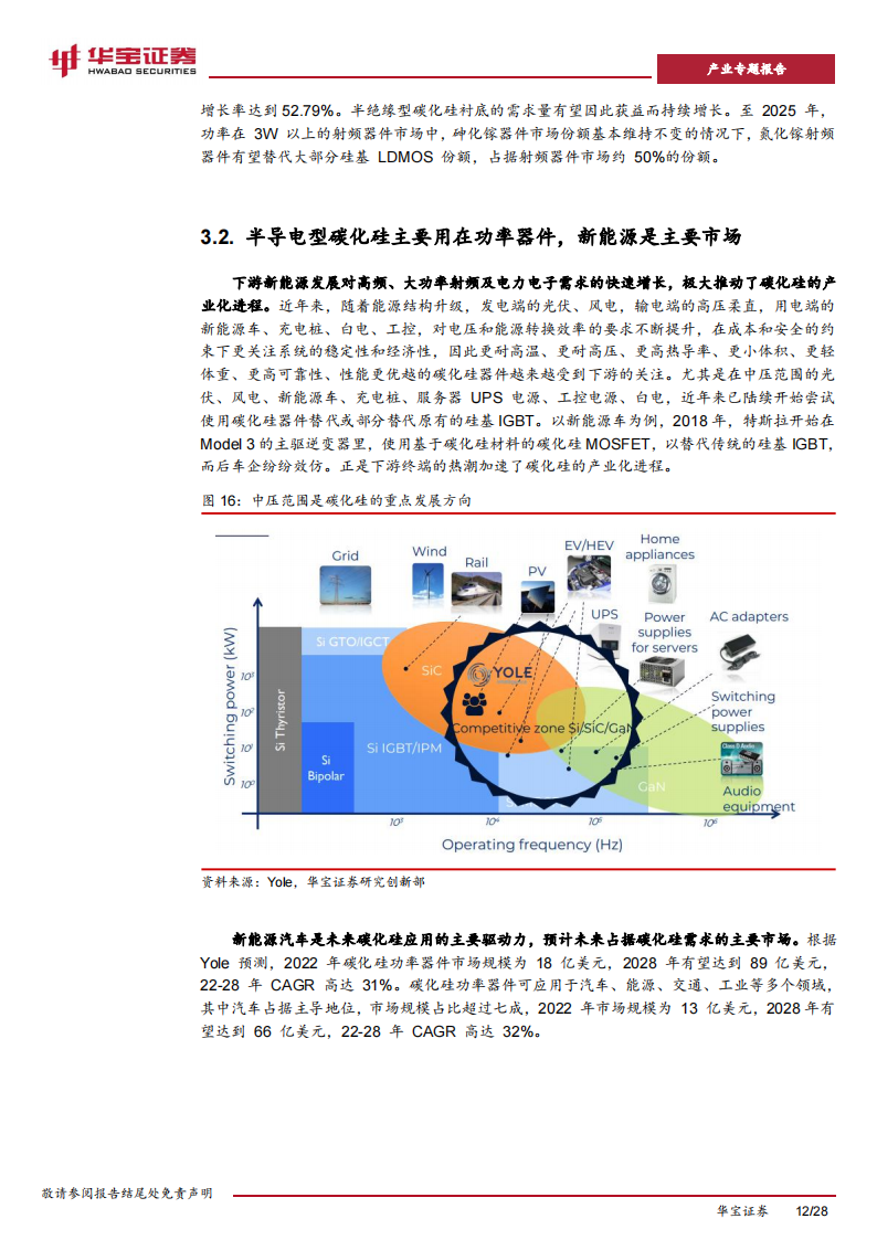 碳化硅行业专题报告：高压快充趋势及产业链降本，加速碳化硅产业进展_11.png