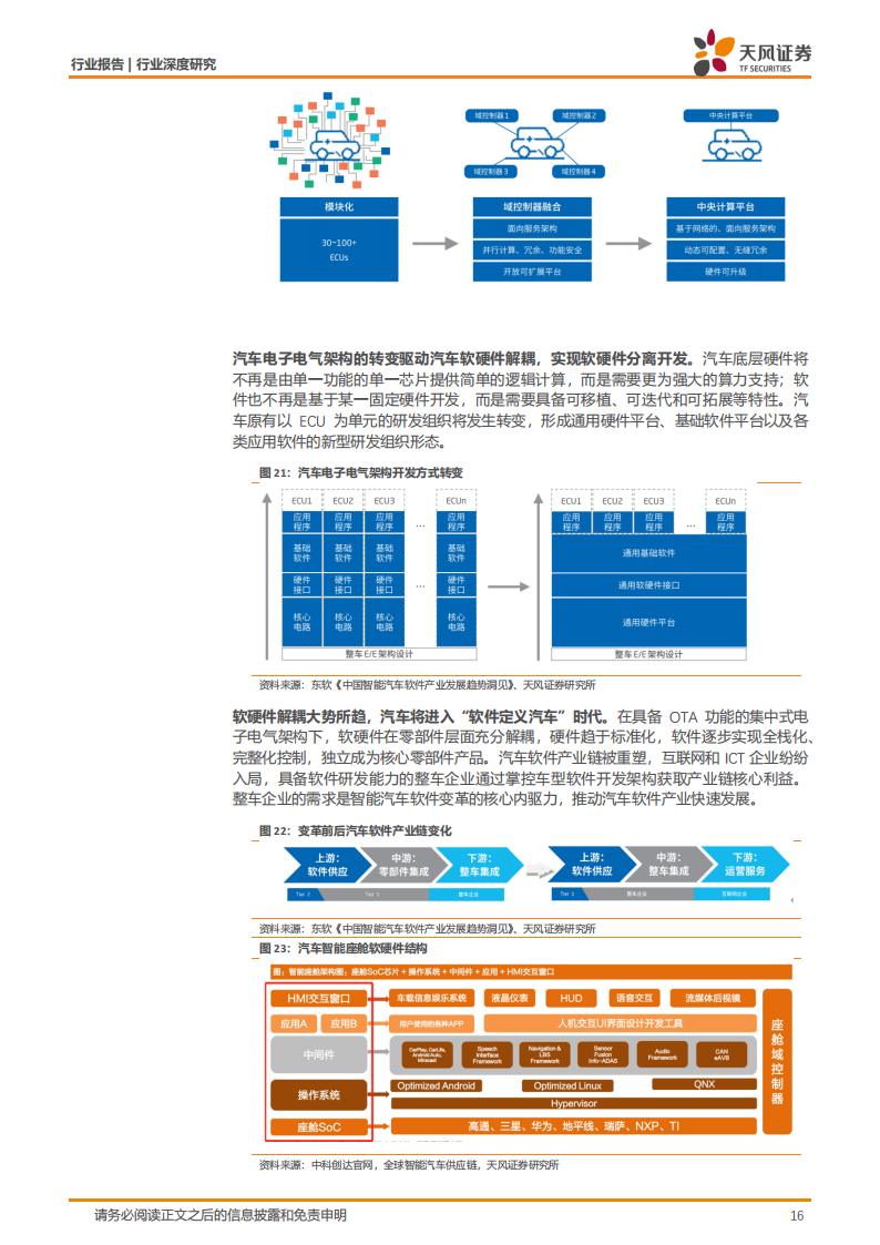 汽车智能化背景下智能座舱的软硬件产业发展深度研究报告-2022-07-智能网联_15.png