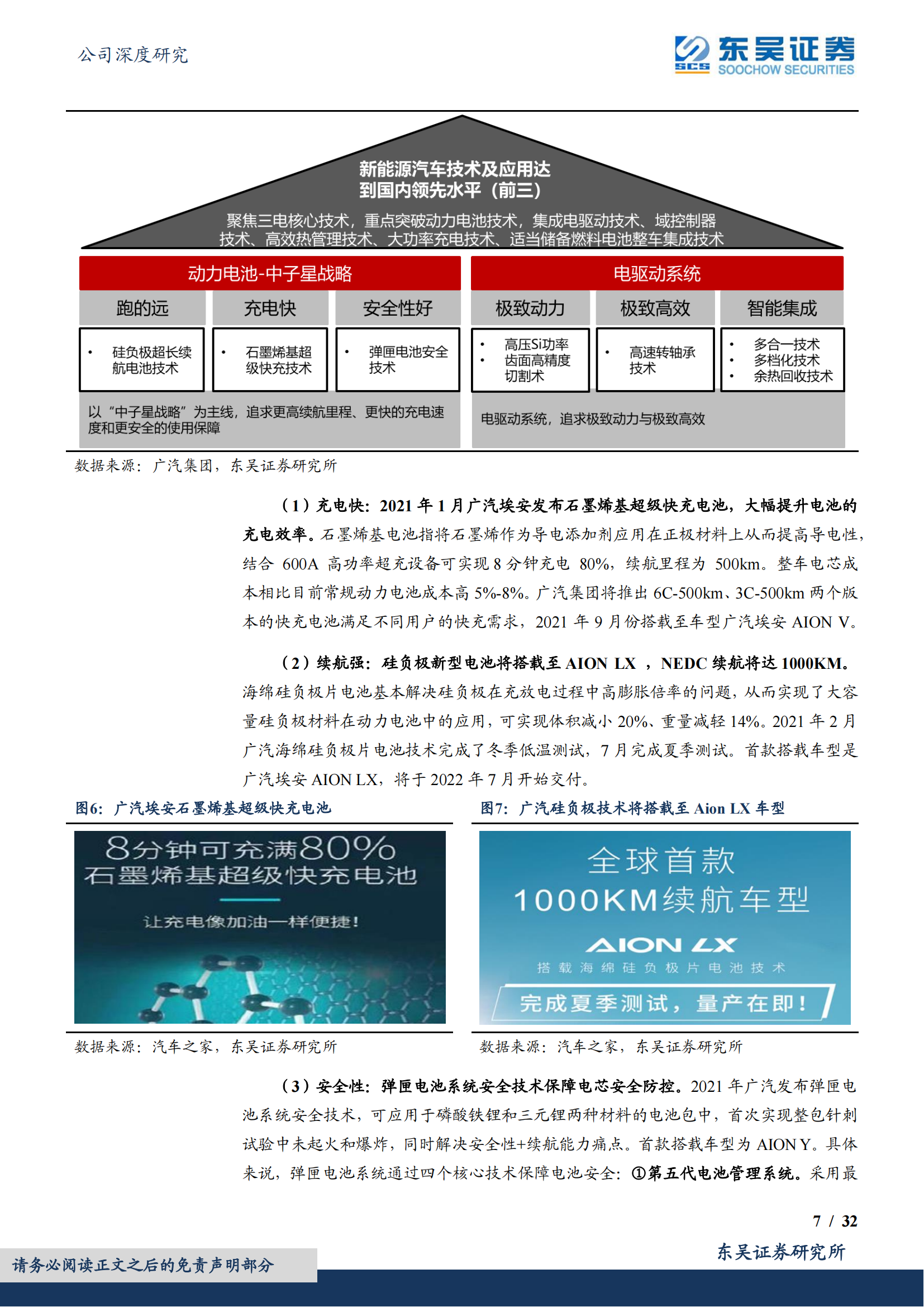 2022广汽集团研究报告_06.png
