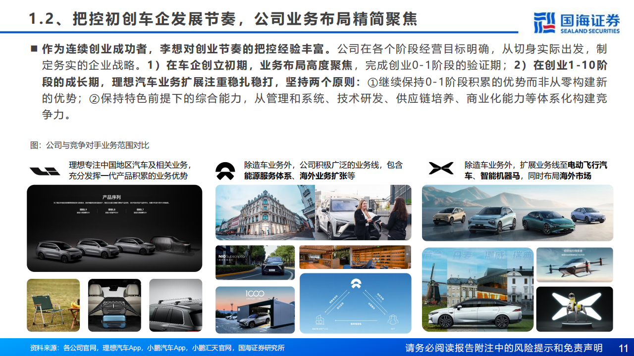 理想汽车研究报告：深耕“车和家”，精准、聚焦、务实、高效_10.png