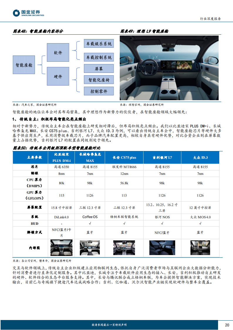 汽车行业专题报告：电动潮流下行业新变局将至，洗牌中谁能突出重围？_19.png